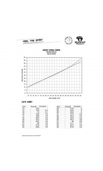 Bow Hunting Longbow 60 "Quick Stick BEARPAW - ULYSSE ARCHERIE