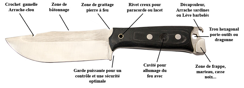 description couteau kodiak