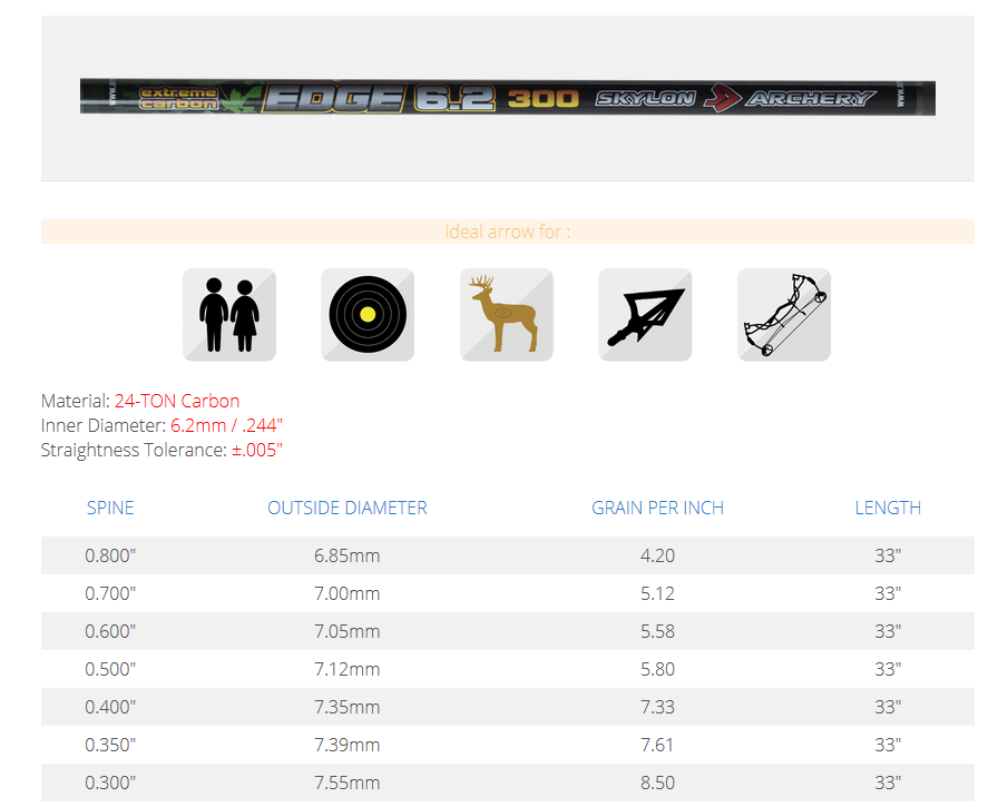 frecce edge 6.2 skylon archery